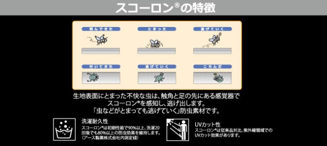 プロショップオオツカ バスフィッシング用品ネット通信販売 ブログ写真 2018/06/02