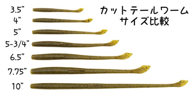 プロショップオオツカ バスフィッシング用品ネット通信販売 ブログ写真 2018/08/05